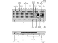 Blackmagic Design ATEM SDI Extreme ISO Blackmagic Design ATEM SDI Extreme ISO